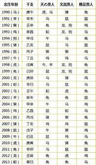树料怎么看年份表,年份表背后的历史变迁概述