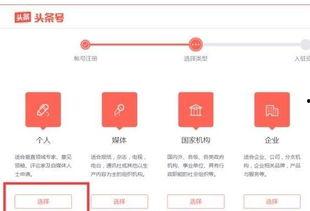 如何在头条里面发文章,轻松掌握文章发布技巧