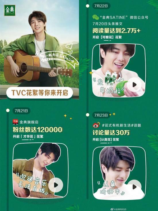 明星代言如何交费,揭秘明星代言费用计算与支付方式