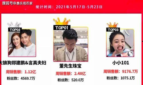 网红被爆料拍片视频大全,幕后真相大曝光