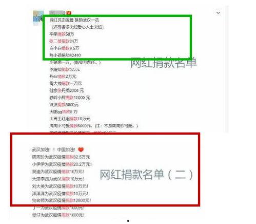 网红明星名册大全,揭秘名册大全中的璀璨星河
