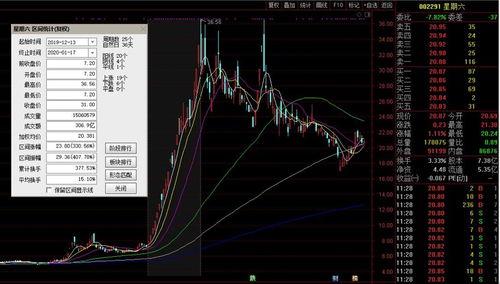 智度股份网红,打造新媒体营销新格局