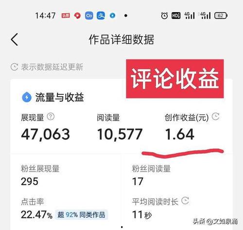 头条创作获取收益方式,轻松实现财富增长的秘密通道