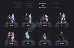 dnf韩服爆料最新角色,揭秘DNF韩服最新爆料角色