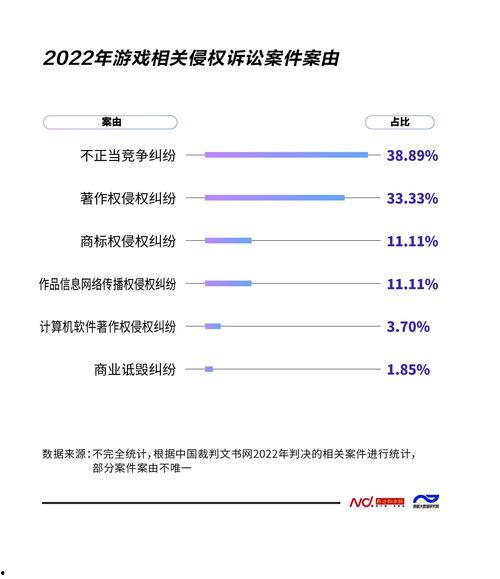 头条最多可以申诉几次呢,最多可申诉多少次？
